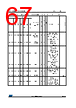STM32F427NET6XXX Datasheet HTML 67Page - STMicroelectronics 