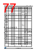 STM32F427NET6XXX Datasheet HTML 77Page - STMicroelectronics 