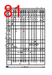 STM32F427NET6XXX Datasheet HTML 81Page - STMicroelectronics 