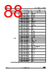 STM32F427NET6XXX Datasheet HTML 88Page - STMicroelectronics 