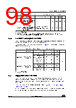STM32F427NET6XXX Datasheet HTML 98Page - STMicroelectronics 