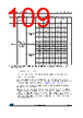 STM32F427NET6XXX Datasheet HTML 109Page - STMicroelectronics 