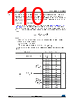 STM32F427NET6XXX Datasheet HTML 110Page - STMicroelectronics 