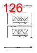 STM32F427NET6XXX Datasheet HTML 126Page - STMicroelectronics 