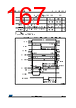 STM32F427NET6XXX Datasheet HTML 167Page - STMicroelectronics 