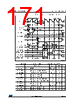 STM32F427NET6XXX Datasheet HTML 171Page - STMicroelectronics 