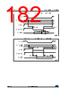 STM32F427NET6XXX Datasheet HTML 182Page - STMicroelectronics 
