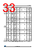 STM32F427NET6 Datasheet HTML 33Page - STMicroelectronics 