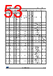 STM32F427NET6 Datasheet HTML 53Page - STMicroelectronics 
