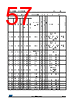 STM32F427NET6 Datasheet HTML 57Page - STMicroelectronics 