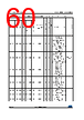 STM32F427NET6 Datasheet HTML 60Page - STMicroelectronics 