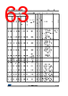 STM32F427NET6 Datasheet HTML 63Page - STMicroelectronics 