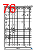 STM32F427NET6 Datasheet HTML 76Page - STMicroelectronics 