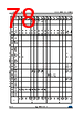 STM32F427NET6 Datasheet HTML 78Page - STMicroelectronics 