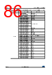 STM32F427NET6 Datasheet HTML 86Page - STMicroelectronics 