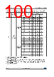 STM32F427NET6 Datasheet HTML 100Page - STMicroelectronics 