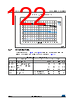 STM32F427NET6 Datasheet HTML 122Page - STMicroelectronics 