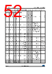 STM32F429NET6 Datasheet HTML 52Page - STMicroelectronics 