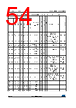 STM32F429NET6 Datasheet HTML 54Page - STMicroelectronics 