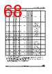 STM32F429NET6 Datasheet HTML 68Page - STMicroelectronics 