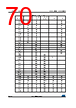 STM32F429NET6 Datasheet HTML 70Page - STMicroelectronics 