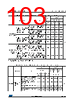 STM32F429NET6 Datasheet HTML 103Page - STMicroelectronics 