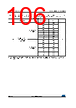 STM32F429NET6 Datasheet HTML 106Page - STMicroelectronics 