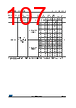 STM32F429NET6 Datasheet HTML 107Page - STMicroelectronics 