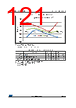 STM32F429NET6 Datasheet HTML 121Page - STMicroelectronics 