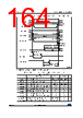 STM32F429NET6 Datasheet HTML 164Page - STMicroelectronics 