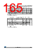 STM32F429NET6 Datasheet HTML 165Page - STMicroelectronics 