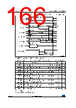 STM32F429NET6 Datasheet HTML 166Page - STMicroelectronics 
