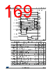 STM32F429NET6 Datasheet HTML 169Page - STMicroelectronics 