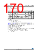 STM32F429NET6 Datasheet HTML 170Page - STMicroelectronics 