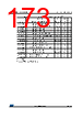 STM32F429NET6 Datasheet HTML 173Page - STMicroelectronics 