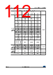STM32F429NET7 Datasheet HTML 112Page - STMicroelectronics 