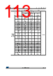 STM32F429NET7 Datasheet HTML 113Page - STMicroelectronics 