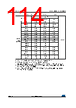 STM32F429NET7 Datasheet HTML 114Page - STMicroelectronics 