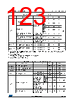 STM32F429NET7 Datasheet HTML 123Page - STMicroelectronics 