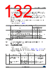 STM32F429NET7 Datasheet HTML 132Page - STMicroelectronics 