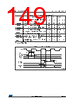 STM32F429NET7 Datasheet HTML 149Page - STMicroelectronics 