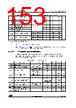STM32F429NET7 Datasheet HTML 153Page - STMicroelectronics 