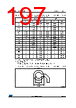 STM32F429NET7 Datasheet HTML 197Page - STMicroelectronics 