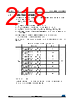 STM32F429NET7 Datasheet HTML 218Page - STMicroelectronics 