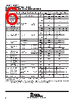 TLV2211CDBV Datasheet HTML 6Page - Texas Instruments 