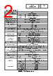 LR5-202LENW-R Datasheet HTML 2Page - PATLITE CORPORATION. 