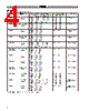 E39-R3 Datasheet HTML 4Page - Omron Electronics LLC 