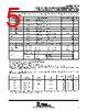 SN74CBT16811CDL Datasheet HTML 5Page - Texas Instruments 