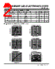 BL-R2138C Datasheet HTML 2Page - BRIGHT LED ELECTRONICS CORP 