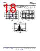 DAC8564 Datasheet HTML 18Page - Texas Instruments 